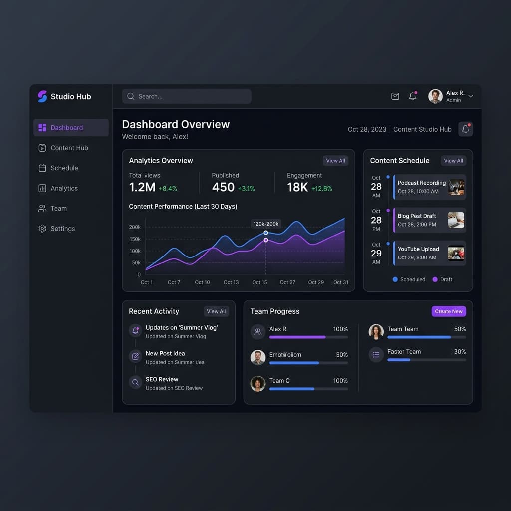 Ops4Ease — SME Operations SaaS Platform screenshot 1